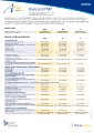 Globalheatlh Corporate A Plan Benefit table.pdf