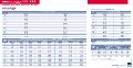 SmartCare Optimum Rates.pdf