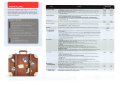 Allied World - Travel - Journeyguard - Benefits Table.pdf