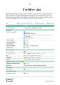 William Russell - Health - International Health Insurance - Benefits Table.pdf