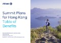 Allianz Global - Group Health - Summit Plan HK - Benefits Table.pdf