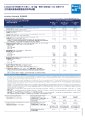 Bupa Asia - Group Health - Corporate HealthNet Plus - Benefits Table.pdf
