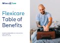 Allianz Global - Health - Flexi Care International Healthcare - Benefits Table.pdf
