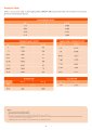 Cigna Worldwide - Health - Cigna DIY Health Plan - Rate Table.pdf