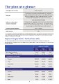 Cigna Worldwide - Health - Healthfirst Choice Medical Plan - Benefits Table.pdf