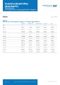 Morgan Price - Group Health - Group Evolution Health AP - Rate Table.pdf