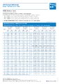 Bupa Asia - Health - Bupa Myflexi VHIS Plan - Rate Table.pdf