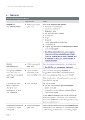 AXA Global - Group Health - GlobalProtect HP- Comprehensive - Benefits Table.pdf