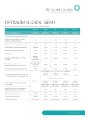Optimum Global - Health - Optimum Global Gems - Benefits Table.pdf