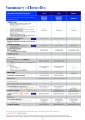 Cigna Worldwide - Health - Cigna CGHO - Benefits Table.pdf