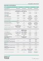 William Russell - Health - Business Group Health Insurance - Benefits Table.pdf