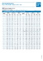 Bupa Asia - Health - vTop - Rate Table.pdf