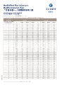 Zurich Insurance - Health - VHIS Prestige - Rate Table.pdf