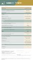 AXA Global - Group Health - GlobalProtect HP- Prestige Plus - Benefits Table.pdf