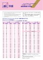 AXA General - Critical Illness - Cancer Therapy Cover - Rate Table.pdf